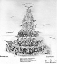 La caricatura política en San Petersburgo