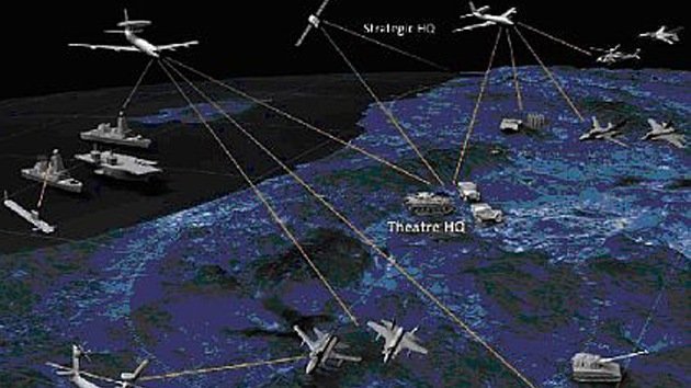 DARPA planea desarrollar redes inalámbricas militares de 100 gigabits por segundo