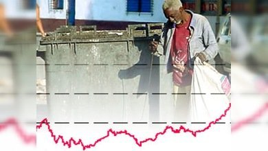 América Latina sale de la crisis con 10 millones más de indigentes