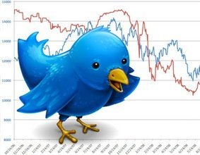 El estado de ánimo en Twitter predice cotizaciones bursátiles