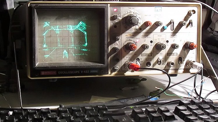 Cómo se ve 'Quake' en un osciloscopio