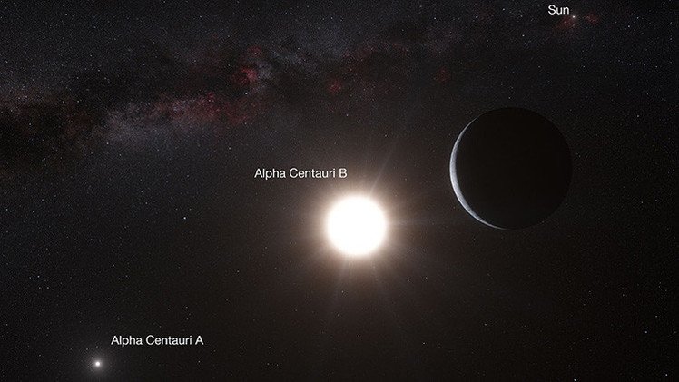El sistema estelar más cercano podría tener planetas gemelos de la Tierra