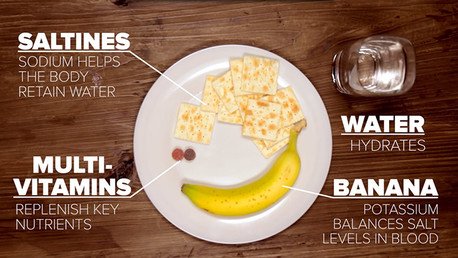 7 desayunos que te ayudarán a curar la resaca