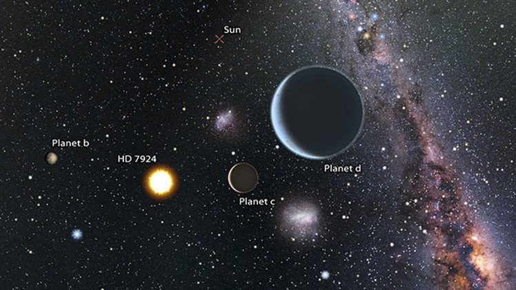 Descubren tres 'supertierras' muy cerca de nuestro planeta