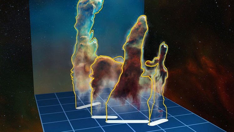 Primera imagen tridimensional revela secretos de los legendarios 'Pilares de la Creación'