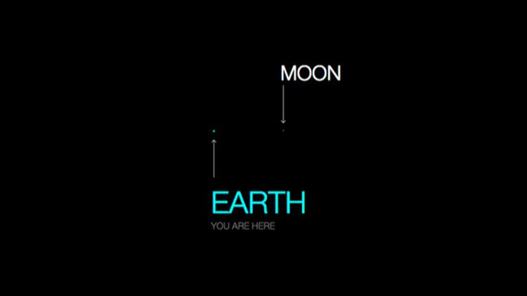 Mapa interactivo: Si la Luna fuera un píxel, ¿qué tan grande sería el Sistema Solar?
