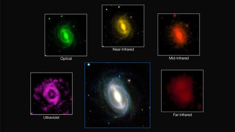Científicos confirman que el Universo se está muriendo