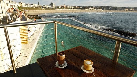 ¿Cuánto cuesta un café en las ciudades más caras?