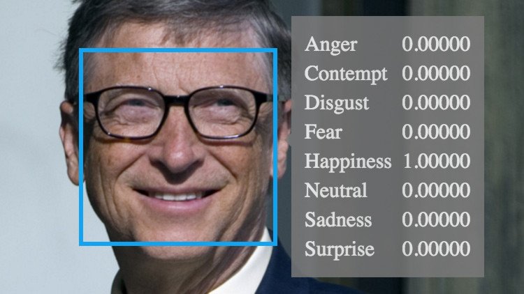 ¿Enfadado, feliz o con miedo?: Conozca el nuevo sistema de Microsoft para 'leer' sus emociones