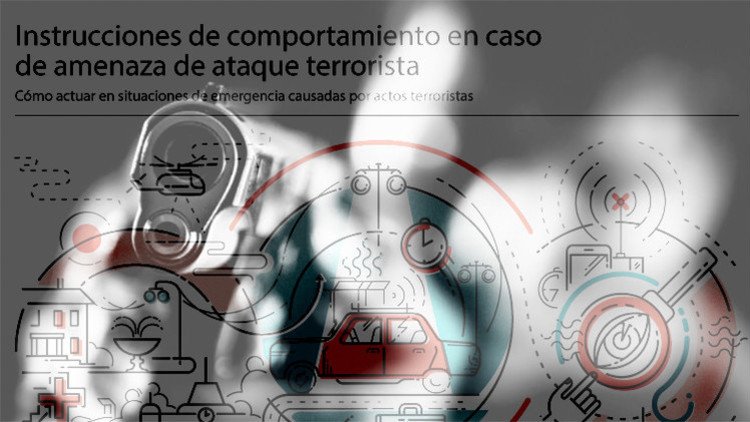 Infografía: Cómo actuar en caso de amenaza terrorista