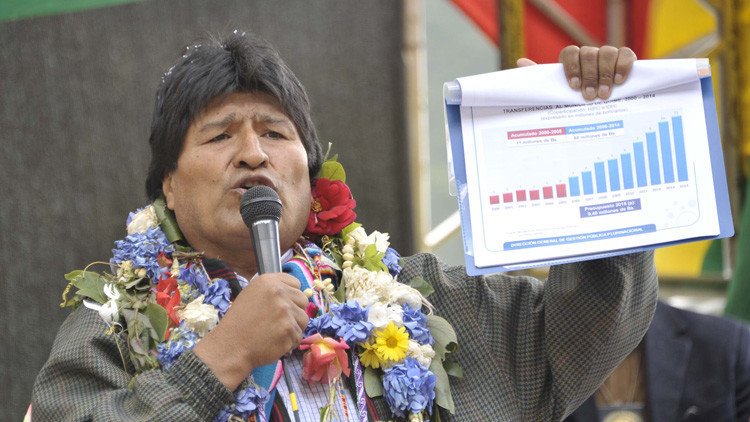 El Banco Mundial reconoce el logro económico de Bolivia