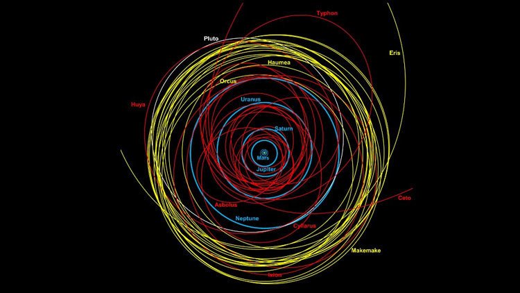 "Impacto inevitable": Cometas gigantes podrían acabar con la humanidad
