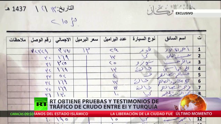 RT obtiene pruebas y testimonios del tráfico de crudo del Estado Islámico y Turquía