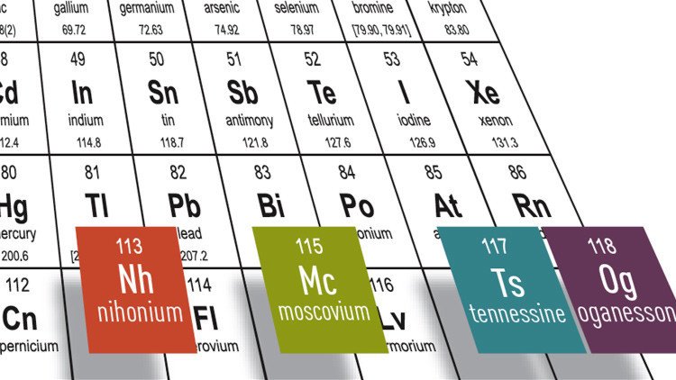 ¡Ya tienen nombre!: Así serán llamados los cuatro nuevos elementos de la tabla periódica