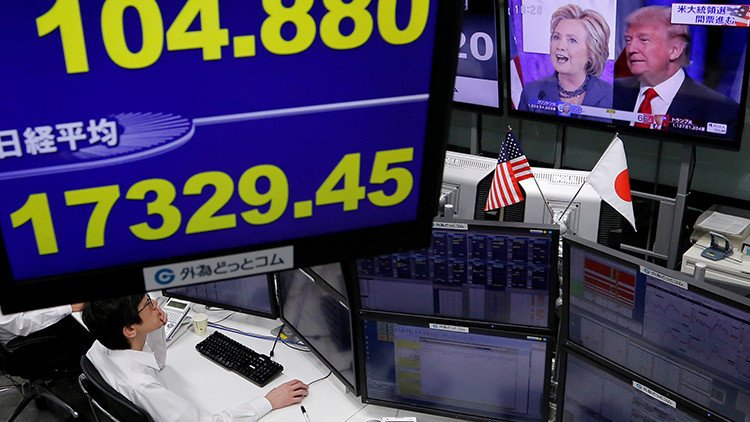 El pánico se apodera de los mercados ante la victoria de Trump
