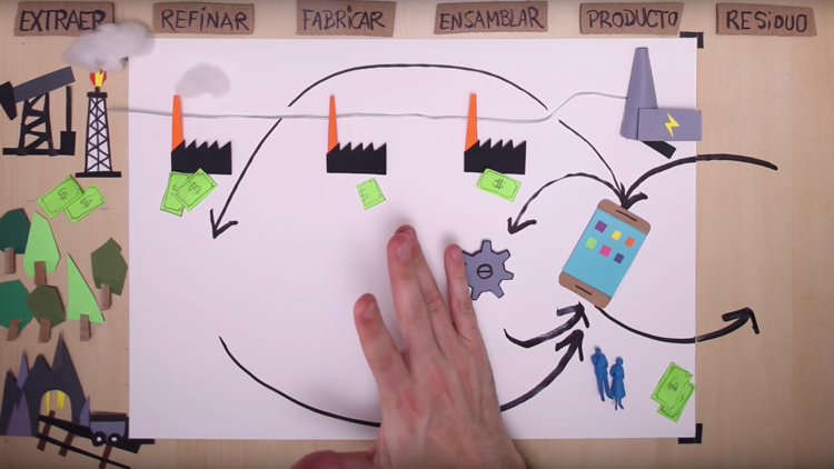 Cómo la economía circular podría salvar a la Tierra: Este video nos los explica