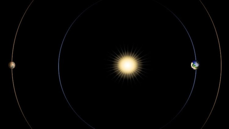 "Por culpa del Sol": La NASA estará más de una semana sin contacto con sus misiones en Marte (VIDEO)