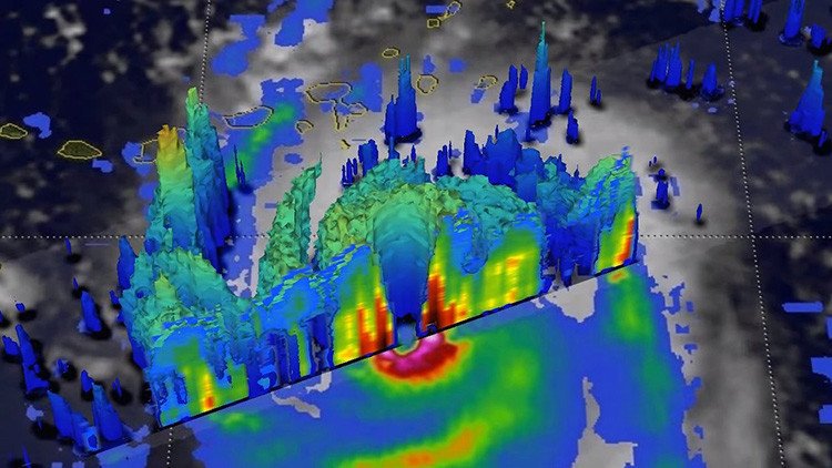 VIDEO: Así es 'por dentro' el huracán Irma, según una animación 3D de la NASA