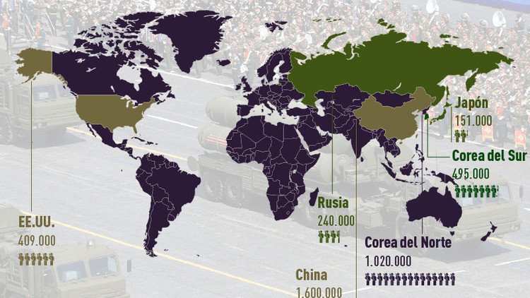 EE.UU., Rusia o Corea del Norte: ¿Qué país es más fuerte militarmente en Asia? (INFOGRAFÍA)