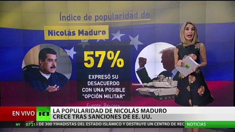 Crece la popularidad de Nicolás Maduro tras las sanciones de EE.UU. 