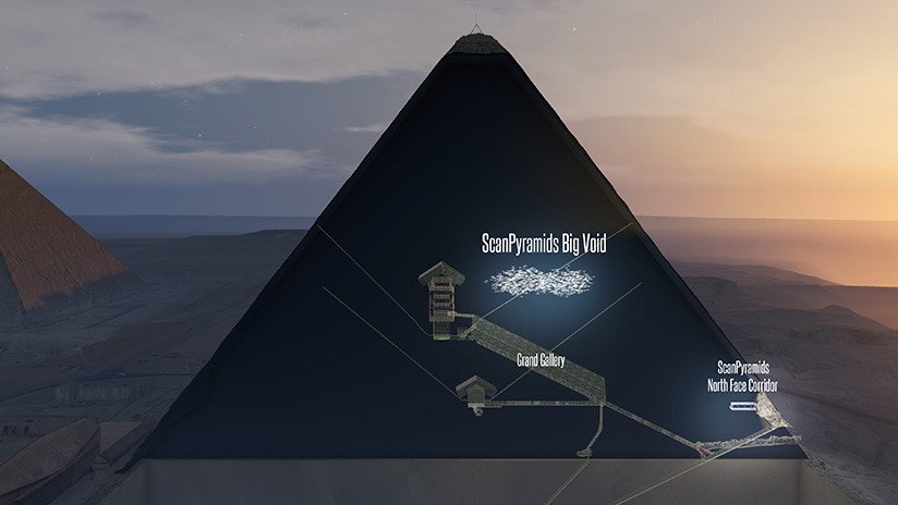 La extraña cámara de la Gran Pirámide de Guiza podría contener un trono de origen extraterrestre