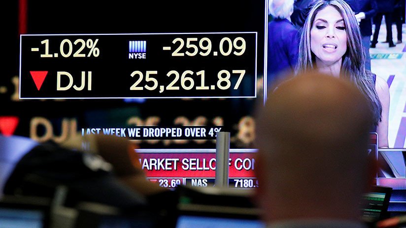 Se desploman los mercados: El índice Dow Jones sufre la peor caída de su historia