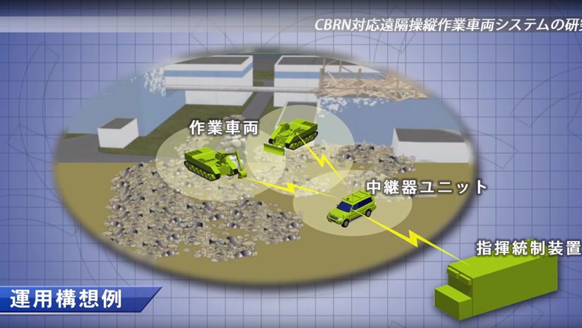 VIDEO: Japón confirma el desarrollo de un cañón electromagnético