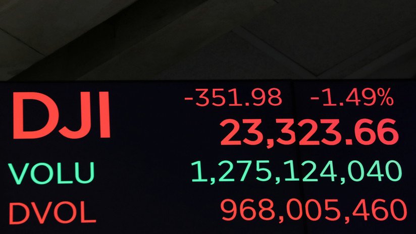 El Dow Jones prosigue su caída y pierde 1.600 puntos esta semana
