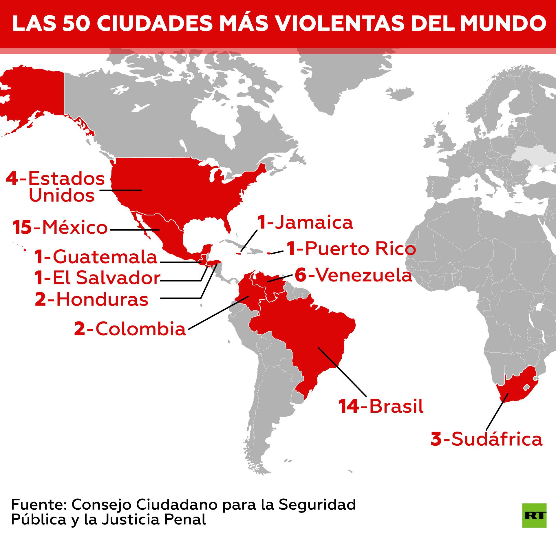 El 'ranking' de las 50 ciudades más peligrosas del mundo (y 43 están en América Latina) RT