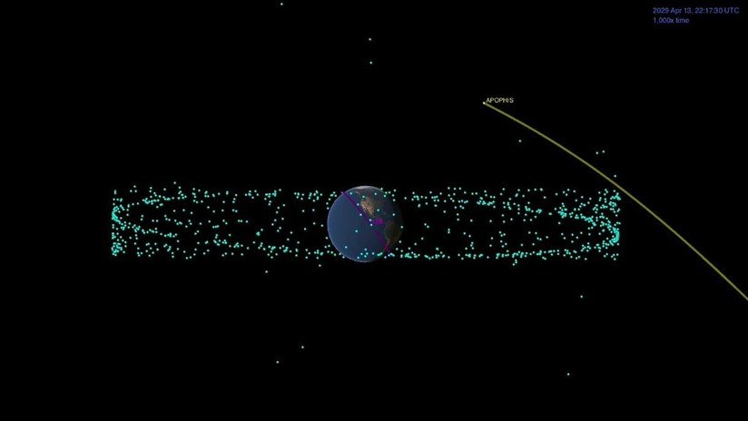 Un asteroide de más 300 metros pasará muy cerca de la Tierra dentro de una década