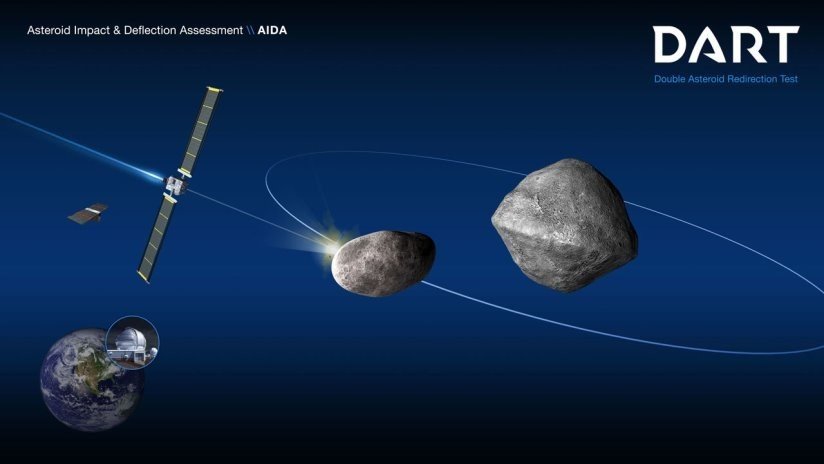 La NASA desviará un asteroide en 2022 con su primera tecnología de defensa planetaria