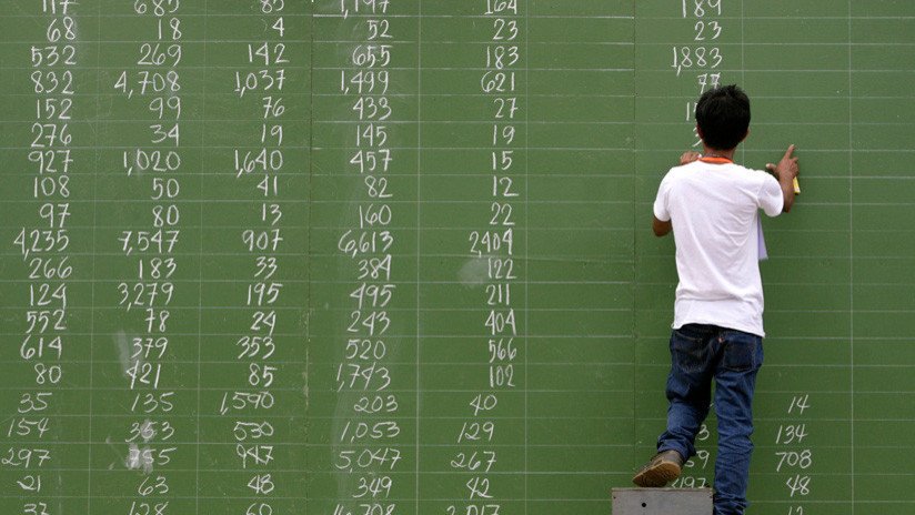 La mayoría de los estadounidenses creen que los números arábigos no se deberían enseñar en la escuela