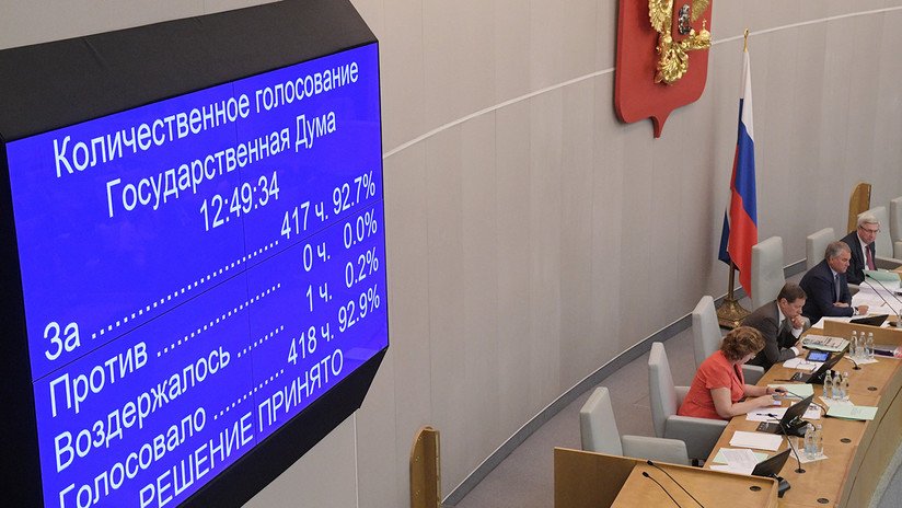 La Duma aprueba una ley para suspender la participación de Rusia en el Tratado sobre misiles de alcance medio y corto