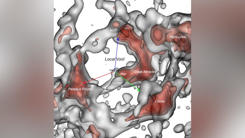 Mapa de la nada: astrónomos presentan un modelo 3D del enorme vacío situado junto a nuestra galaxia (VIDEO)