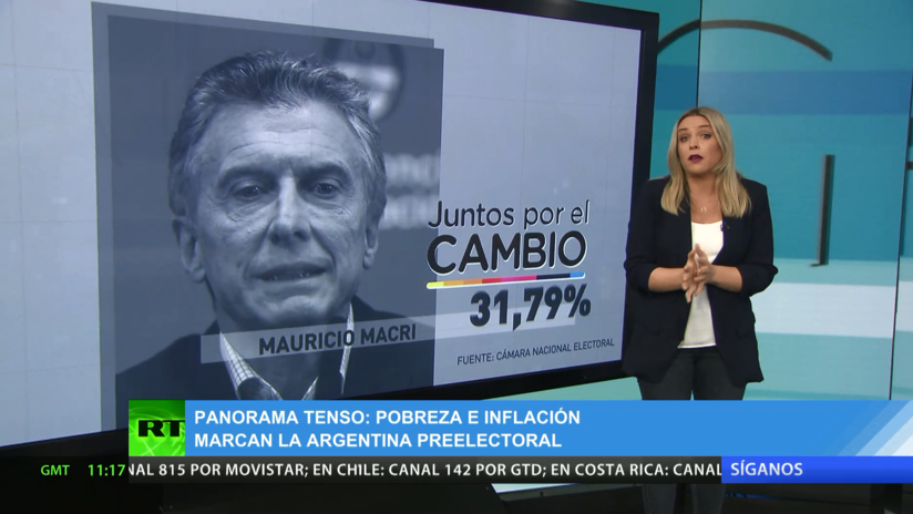 El tenso panorama de la Argentina preelectoral en cifras