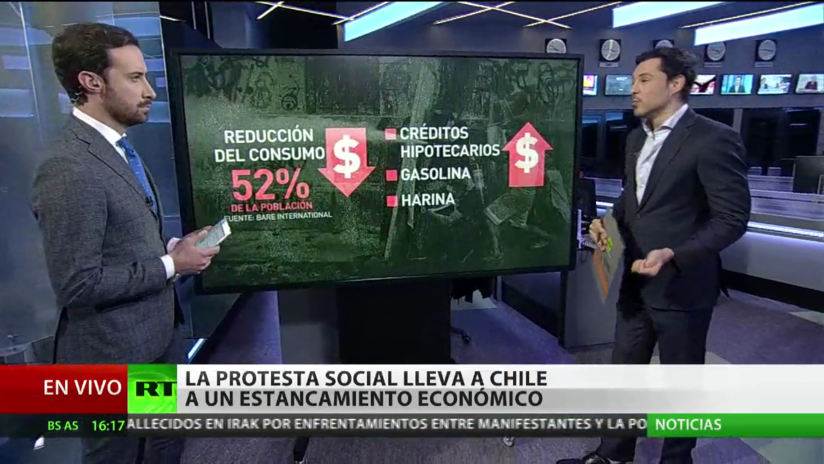 La protesta social lleva a Chile a un estancamiento económico