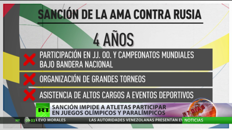 La AMA apartó a Rusia de torneos internacionales por cuatro años por escándalo de dopaje