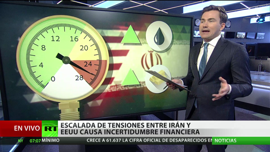Escalada de tensiones entre Irán y EE.UU. desata incertidumbre financiera