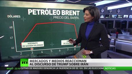 Mercados y medios reaccionan al discurso de Trump sobre Irán