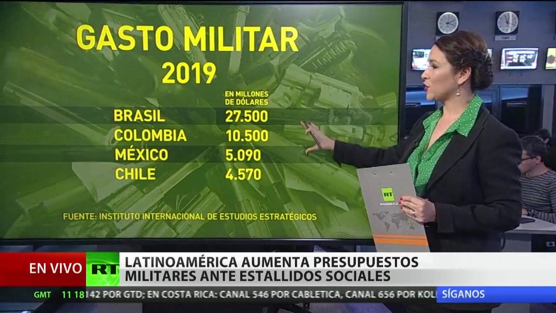 América Latina aumenta sus presupuestos militares ante los estallidos sociales