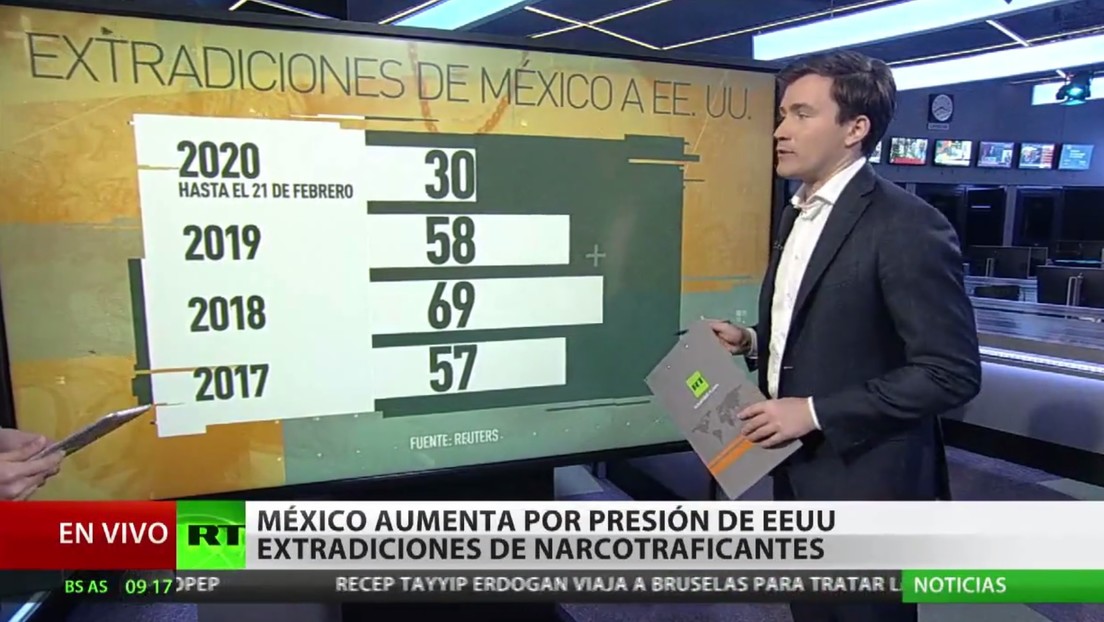 México aumenta la extradición de narcotraficantes por presión de EE.UU.