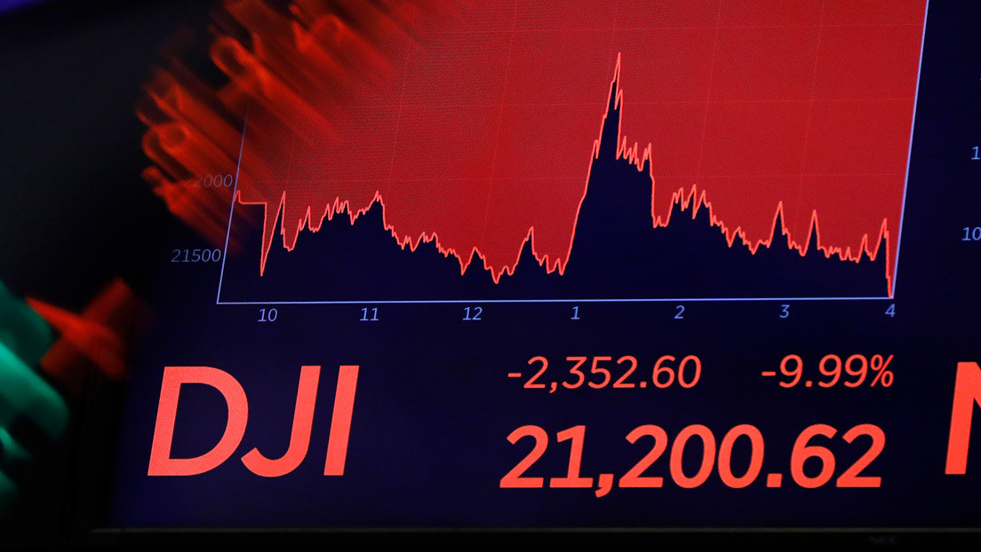 El índice Dow Jones cae por debajo de los 20.000 puntos