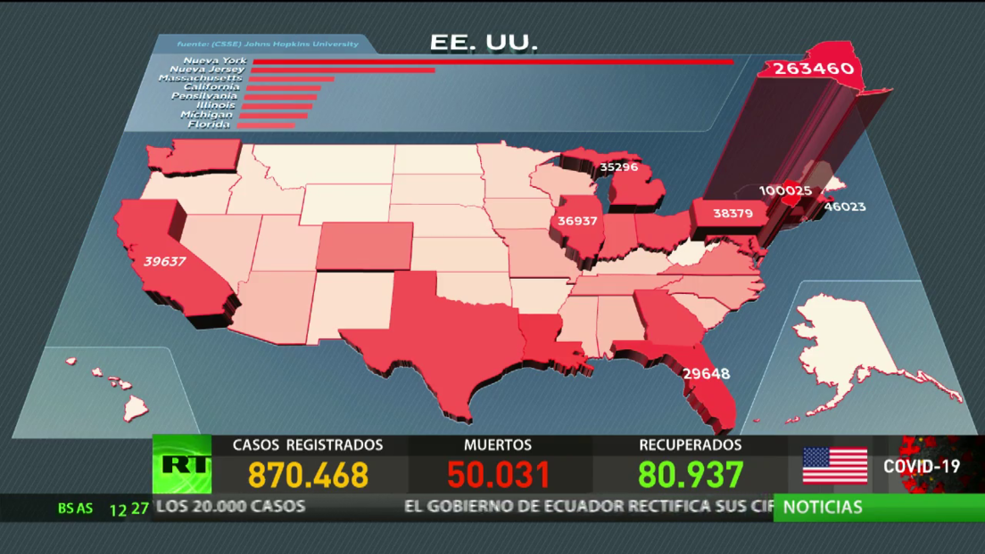 La Casa Blanca anuncia planes formales de 16 estados para reabrir la economía en EE.UU.