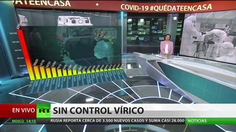 EE.UU. se consolida como el país más afectado por el coronavirus
