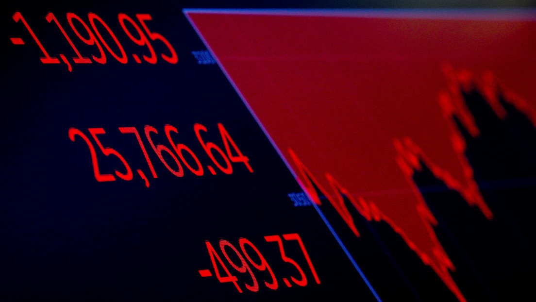 Wall Street vive su peor jornada desde marzo con una caída del Dow Jones del 6,9 %