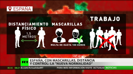 La "nueva normalidad" en España, con mascarillas, distancia social y controles