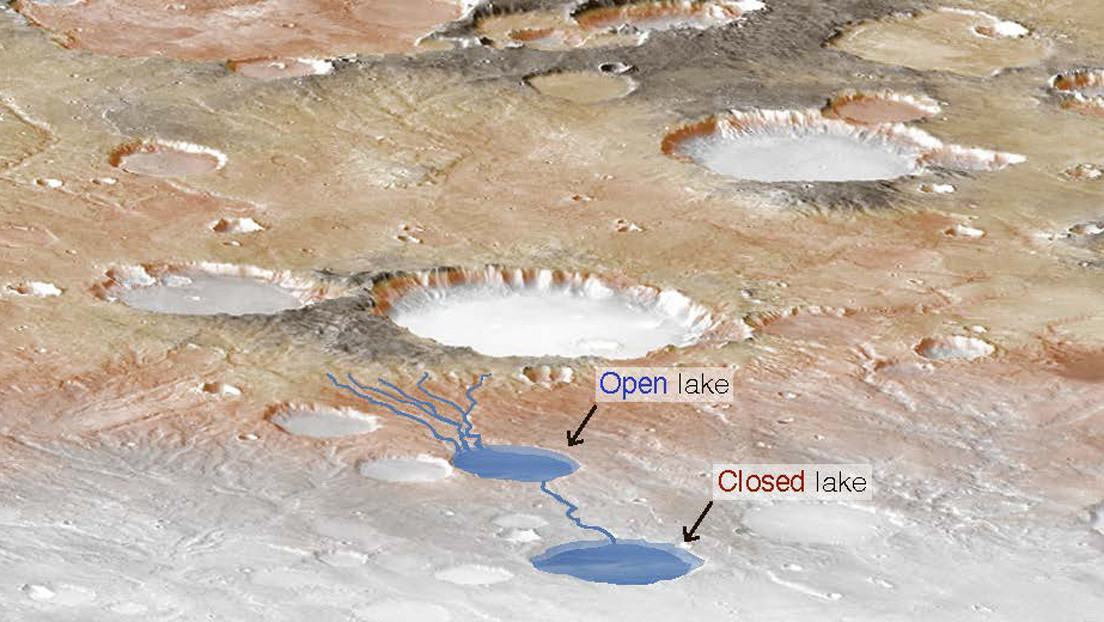 Hace miles de millones de años las lluvias desbordaban los lagos de Marte