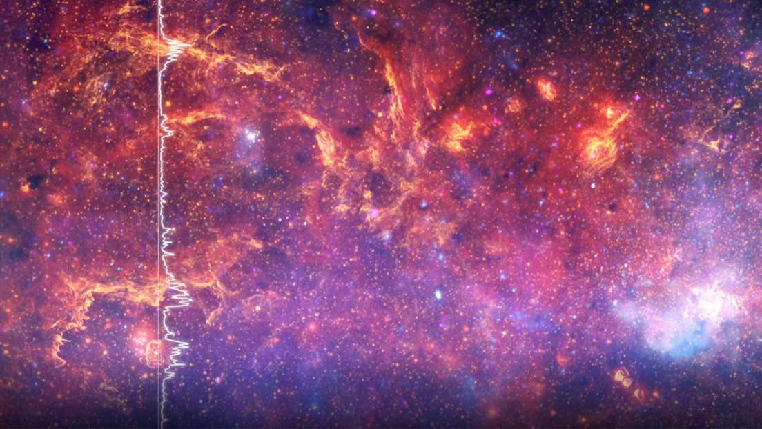 VIDEOS: Así suena una 'sinfonía estelar' del centro de la Vía Láctea compuesta por la NASA