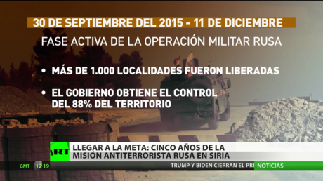 Se cumplen cinco años de la misión antiterrorista rusa en Siria