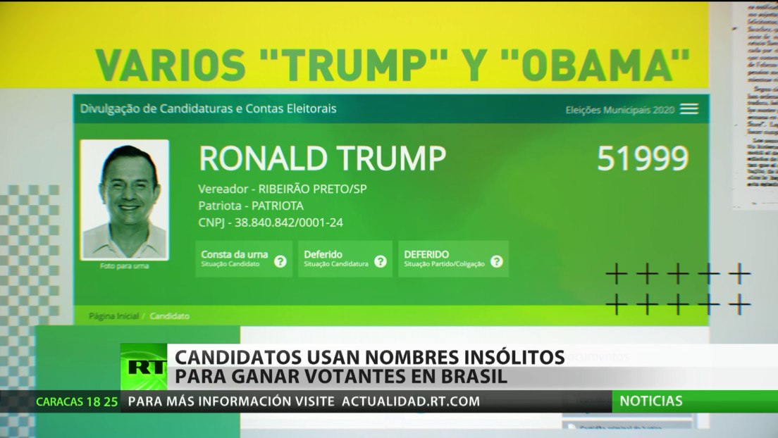 Candidatos en Brasil usan nombres insólitos para ganar votantes